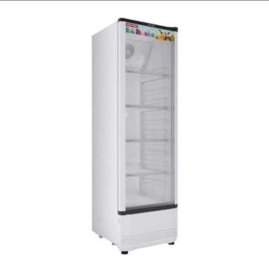 Polytron SCN230 Showcase