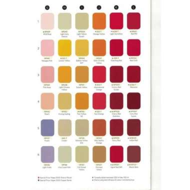 Cat Duco Nippe 2000 Warna Khusus (Merah)