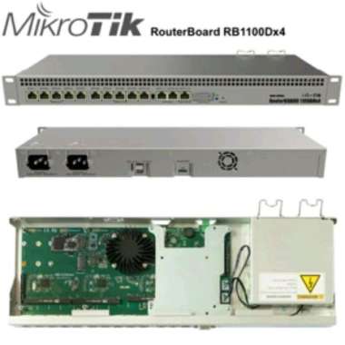Mikrotik RB1100Dx4 1U Rackmount