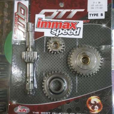 Rasio Ratio Gigi Racing 1 14-35 2 17-28 Yamaha F1zr F1sr F1z F1s Fiz Fis Force F1z-R QTT IKK Type B