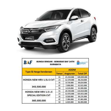 Daftar Harga Honda Hrv Honda Terbaru Januari 2022 u0026 Terupdate  Blibli