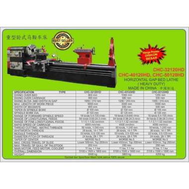 Mesin Bubut Besi Gap Bed Lathe 1000x680mm Importir - CHC40120HD