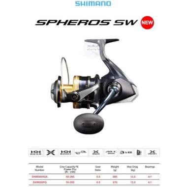 Reel Shimano SPHEROS SW 8000HGA / 8000PG New. 2021 SW 8000PG