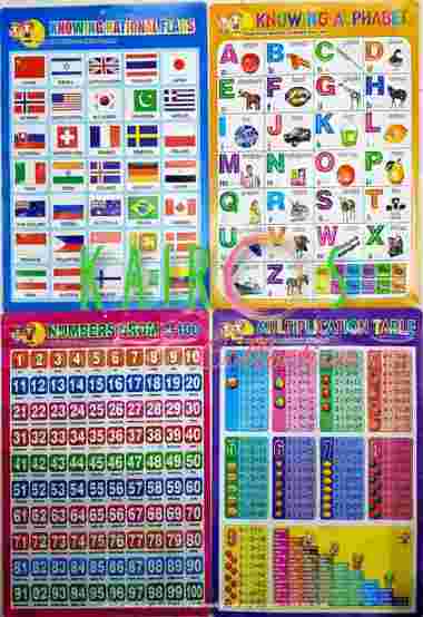 Paket 5 Poster Timbul Edukasi Anak Menenal Angka Huruf Buah Binatang Matematika