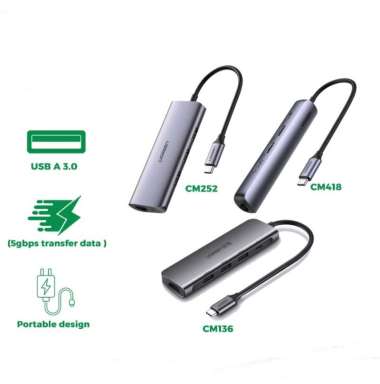Adapter Cable HUB USB C 5in1 UGREEN Macbook / Laptop Multi Port HUB CM418