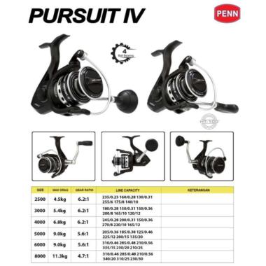 REEL PANCING PENN PURSUIT IV TYPE SPINNING - 2500 ORIGINAL 100 % Multicolor