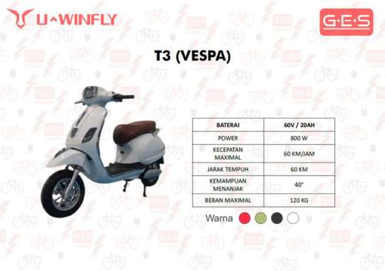 Motor Listrik Uwinfly T3 Garansi Resmi