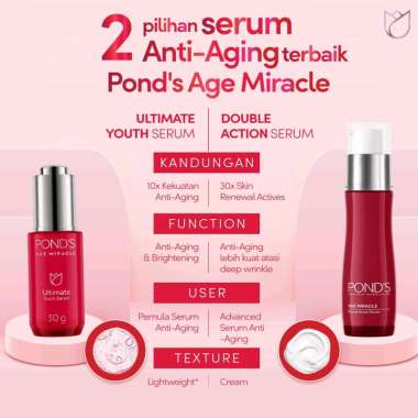 POND’S SERUM AGE MIRACLE 30ml Pond's Age Miracle