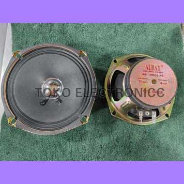Speaker Audax AX-0503 F4 5 inch Fullrange