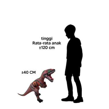 RB-M263 M265 Mainan Figure Dinosaurus T Rex Jurassic World / Brontosaurus Maenan Edukasi Dino Toys A