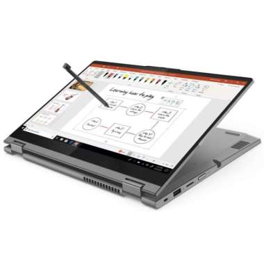 LENOVO YOGA 7 14ACN6 - 7XID R7-5800U 16GB 512GB