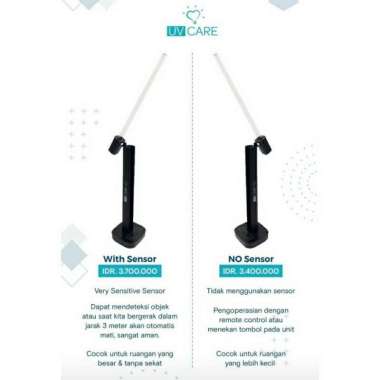 UV Care Ultra Germ Zapper NO Sensor