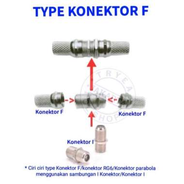 PIGTAIL ORBIT MAX B818 DUAL TS9 LURUS F KONEKTOR RG6 RG316 ORIGINAL 100 % Multicolor