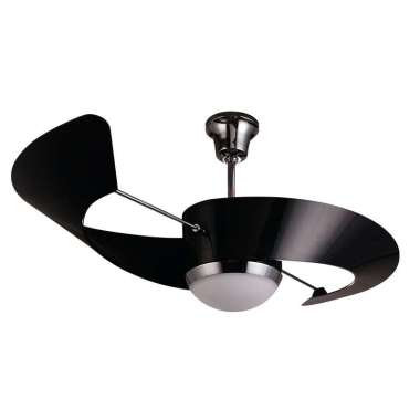 Jual Ceiling Fan Led Juli 2022 