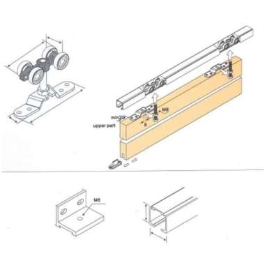 Rel Pintu J3 SOLIGEN Sliding Door Rel Pintu Geser 180cm Rel Marathon Rel Pintu Gantung