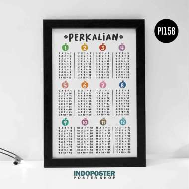 Poster Tabel Perkalian Matematika Minimalis A2 60X40cm