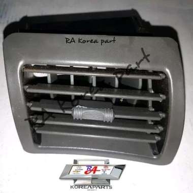 Kisi Kisi Udara Ac Timor Kanan -