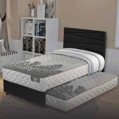 Daftar Harga Springbed Murah 2 Juta Comforta Terbaru September 2020 Terupdate Blibli Com
