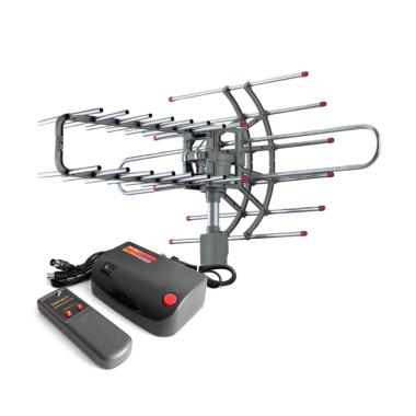Kabel Antena Tv Sanex Jual Produk Terbaru September 2020 Blibli Com