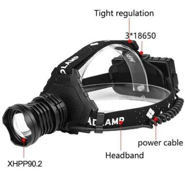 Headlamp Zoom XHP XHP70 Senter Kepala 4 Core LED Baterai Cas 18650