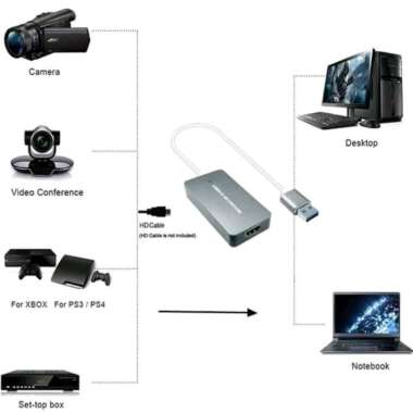 EZCAP265 USB 3.0 TO HDMI VIDEO CAPTURE CARD VIDEO RECORDER
