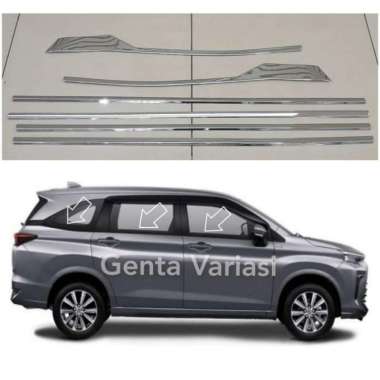 List kaca Samping Avanza 2022 Xenia 2022 Veloz 2022 Crome