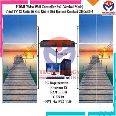 4K HDMI Video Wall Controller 3x2 Vertical Mode For 12 TV Kiri & Kanan