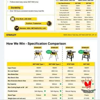STANLEY SST1802 Table Saw 10 Inch - Mesin Gergaji Kayu Meja SST 1802