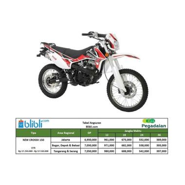 Daftar Harga Motor Bekas Bogor Viar Terbaru Juli 2020 Terupdate Blibli Com