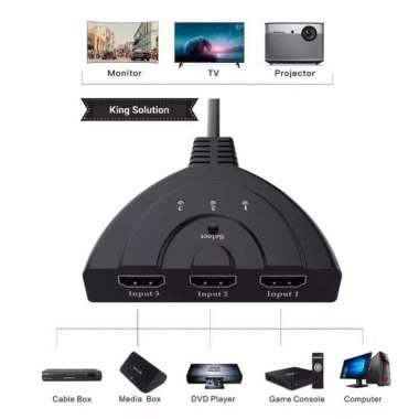 playstation tv box