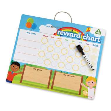 elc reward chart