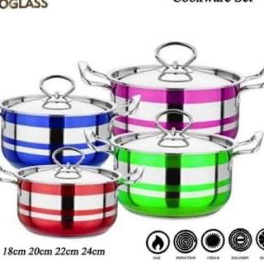 Panci set Warna Warni 18-24 cm