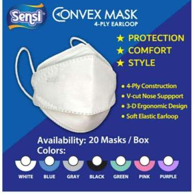 Masker SENSI CONVEX 4 ply surgical