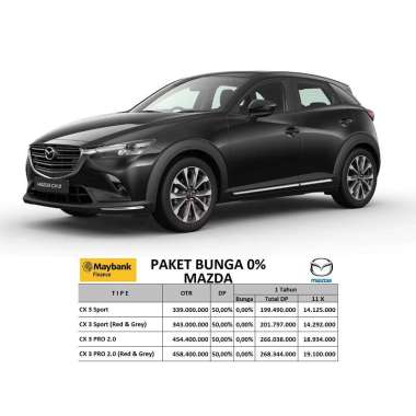 Mazda Cx5 November 2021 Harga Kredit Spesifikasi Blibli