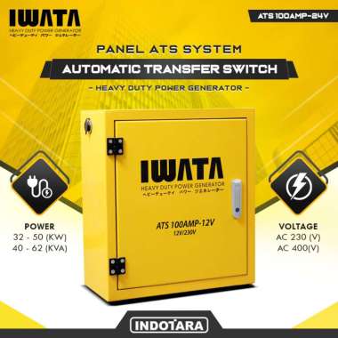 Panel ATS IWATA 32-50KW - 100A 100AMP-24V