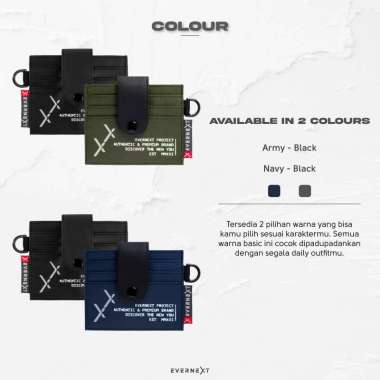 Dompet Kartu Atm - Harga Terbaru Februari 2022 & Gratis ...