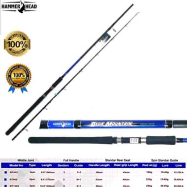Tongkat pancing joran hammer head blue mountain joran carbon hollow blue mountain 1002