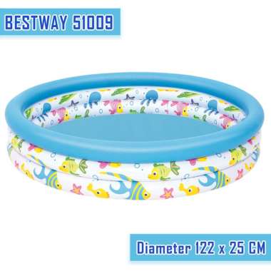 Jual Intex Kolam Renang Rectangular Frame Pool 28272 Free Flamingo Tube 56251 Glitter Ball 58070 Online Oktober 2020 Blibli Com