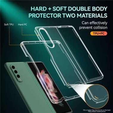 CASE SAMSUNG GALAXY Z FOLD 4 5G | Z FOLD 3 5G | Z FOLD 2 5G TRANSPARAN Z FOLD 3 CLEAR