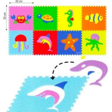 Puzzle Matras - Evamat - Matras Lantai Bermain Anak