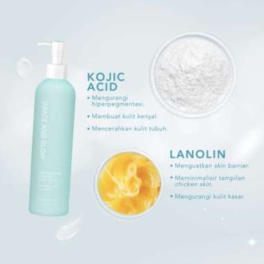 [GRACE & GLOW] Body Wash | Black Opium | English Pear | Rouge 540 Serum Moisture