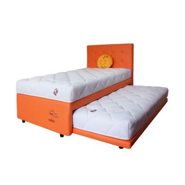 Jual Kasur Springbed Atas Bawah Terbaru Harga Murah Blibli Com