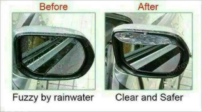 Talang Air Spion Mobil HRV
