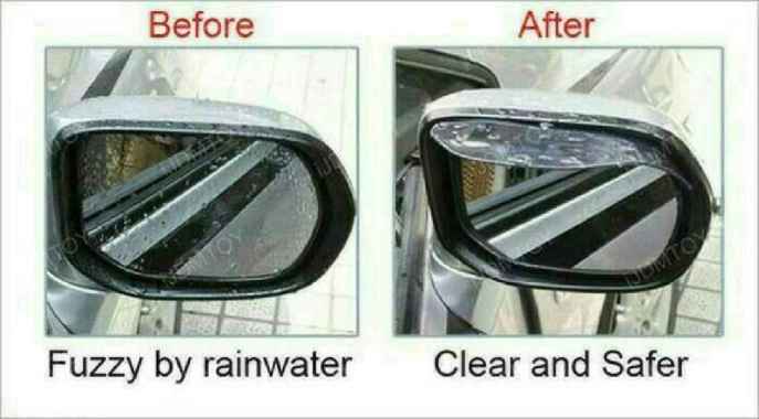 Talang Air Spion Mobil Calya