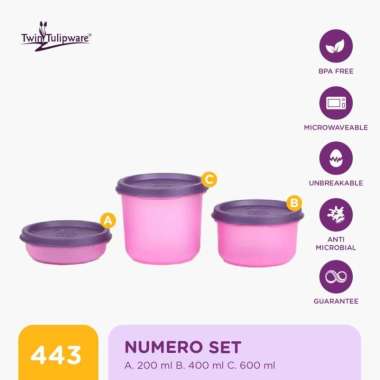 Toples Makanan Twin Tulipware Numero Set Avo Pink Lady