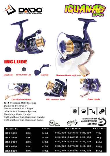 REEL DAIDO IGUANA SPIN 12 BEARING UKURAN 1000 SAMPAI 6000 POWER HANDLE BXX-6000