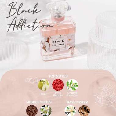 Runaskin Parfume Black Addiction Floral Garden Heroine 50ml Black Addiction