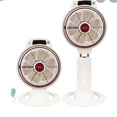 MASPION KIPAS BOX FAN JF-2120RC 12INCH putih