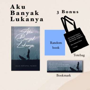 Ready- Aku Banyak Lukanya -Kopioppi