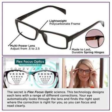 Kacamata Fokus Otomatis